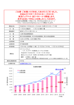ご出展・ご来場いただきましてありがとうございました。 次回は2015年11