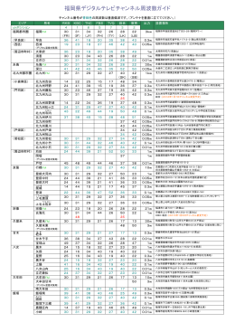 印刷用PDF