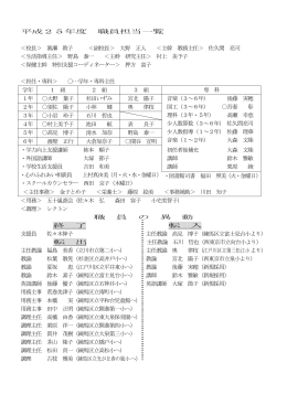 平成25年度 職員担当一覧 ＜校長＞ 眞瀨 敦子 ＜副校長＞ 大野 正人