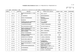 事務官等再就職状況（別紙）（PDF:255KB）