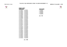 平成27年9月11日（金） 平成28年度 神道・宗教特別選考