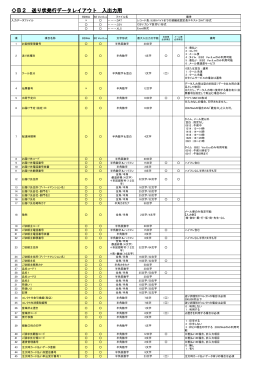 B2 送り状発行データレイアウト 入出力用