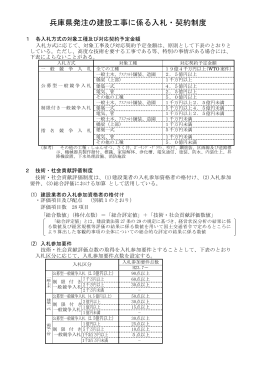 兵庫県発注の建設工事に係る入札・契約制度