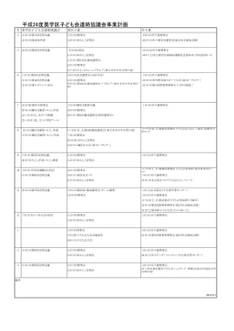 平成26度葵学区子ども会連絡協議会事業計画