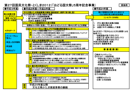 資料.