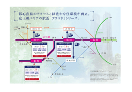 都心直結のアクセスと緑豊かな住環境が両立。 京王線エリアの駅近