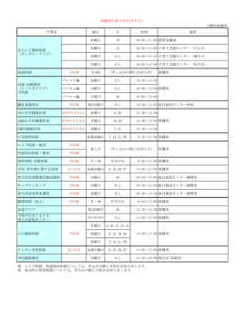 小樽市保健所 曜日 日 時刻 場所 水曜日 19 10:00～11:00 朝里幼稚園