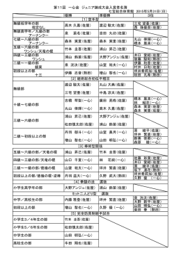 優勝 準優勝 3位 無級低学年の部 三宅 望亜（佐屋） 指定なし 西 珠優奈