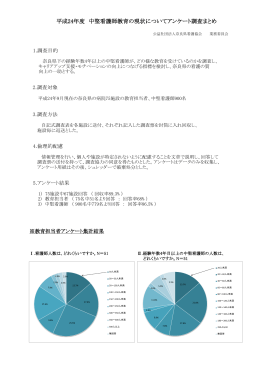 平成24年度 中堅看護師教育の現状について
