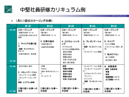 中堅社員研修カリキュラム例