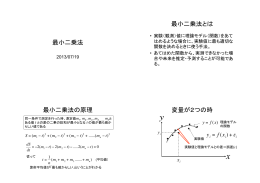 最小二乗法