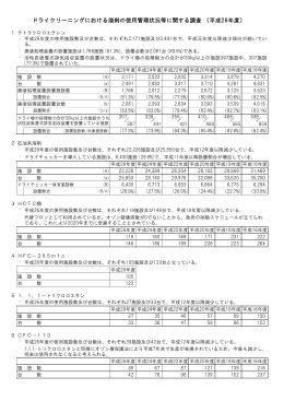 ドライクリーニングにおける溶剤の使用管理状況に関する調査(PDF:104KB)