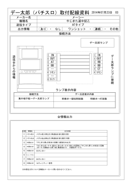 デー太郎（パチスロ）取付配線資料