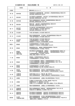 日本縦断走り旅 街道出典書籍一覧 2013．03．01