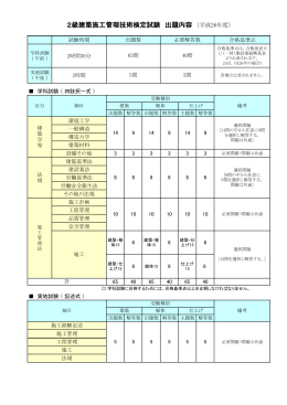 2級建築施工管理技術検定試験 出題内容 （平成26年度）