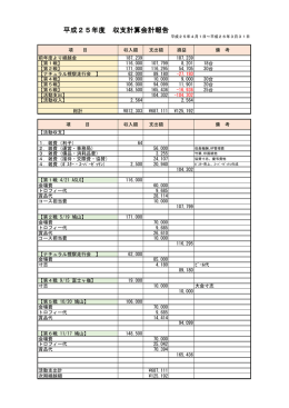 2013年