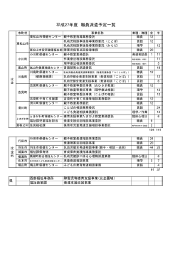 平成27年度 職員派遣予定一覧