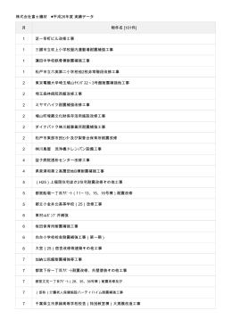 平成26年度 実績PDFデータ