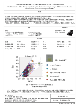 図1 パイナップルジュースの蛍光指紋と 自家蛍光物質の予測 L