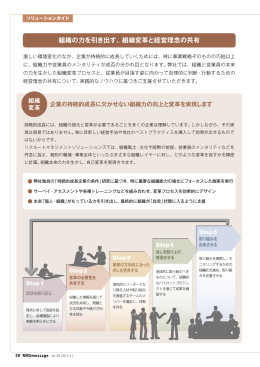 組織の力を引き出す - リクルートマネジメントソリューションズ