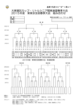 大東建託カップ・リトルシニア関東連盟春季大会 2015年度 東東京支部