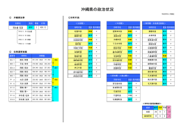 Japanese/（PDF：16KB）