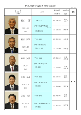 議員名簿（顔写真入り）（PDF：406KB）