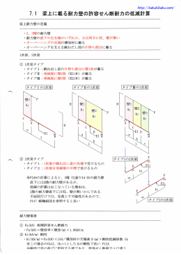 梁がたわむことによる剛性の低下（オリジナルメモPDF）