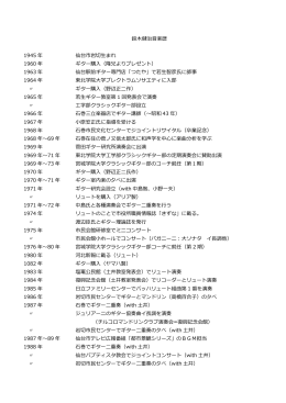 2000年以前についてはここをクリック