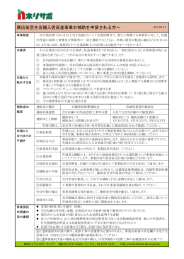 商店街空き店舗入居促進事業の補助を申請される方へ