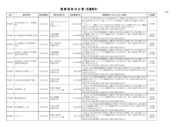 （平成24年11月1日公表）（PDF：259KB
