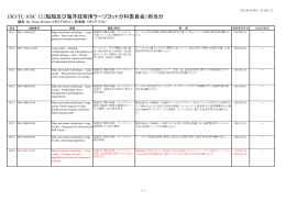 ISO/TC8/SC12（船舶及び海洋技術用ラージヨット分科委員会）