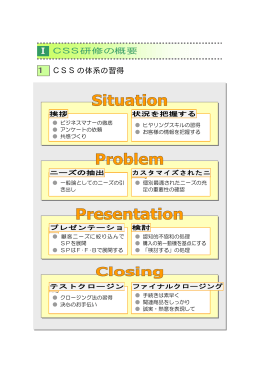 Ⅰ CSS研修の概要 1 CSSの体系の習得