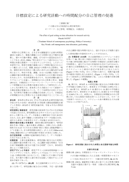 目標設定による研究活動への時間配分の自己管理の促進
