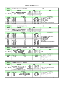 学校名 至誠中学校区 福山市立至誠中学校 開催日