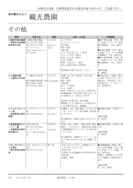 その他 - 京都府観光連盟