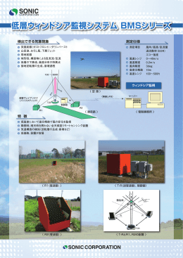 低層ウィンドシア監視システム BMSシリーズ