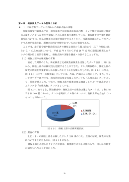 第4章 側板腐食データの整理と分析 4．1 KHK 収集データから得られる