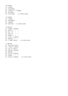 （男子団体戦） 1位：会津高校 2位：若松商業高校 3位：会津若松ザベリオ