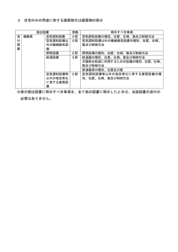 住宅のみの用途に供する建築物又は建築物の部分