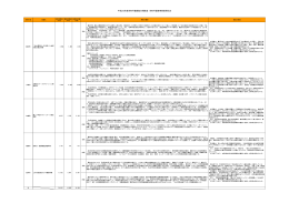 PDFファイル／235KB