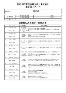 話題性のある選手・有望選手 第69回国民体育大会（本