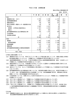 決算報告書（PDF：62KB）