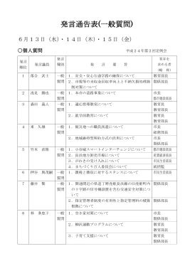 平成24年第2回定例会個人一般質問 [225KB pdfファイル]