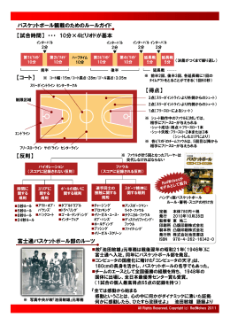 富士通バスケットボール部のルーツ バスケットボール観戦のための