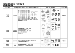 城間古墓群 遺物コンテナ管理台帳 PDF [PDF：2MB]
