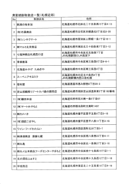 清里焼酎取扱店一覧(本L幌近郊)