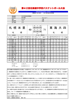 男子決勝 東海大四 VS 札幌米里 - 北海道ジュニアバスケットボール連盟