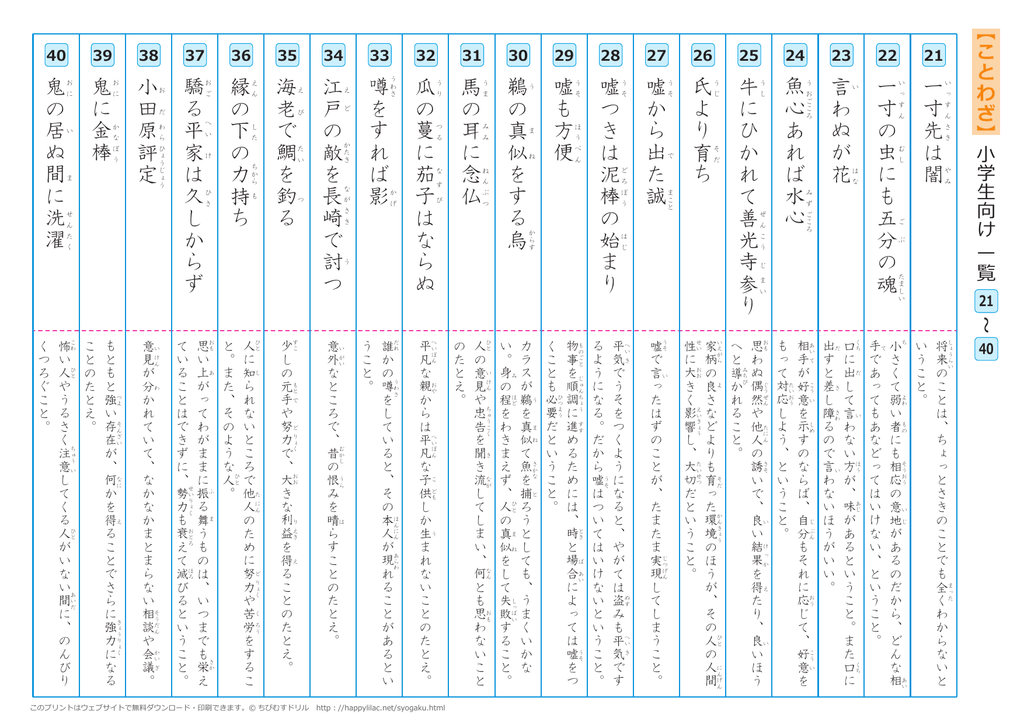 ことわざ 一覧プリント 21