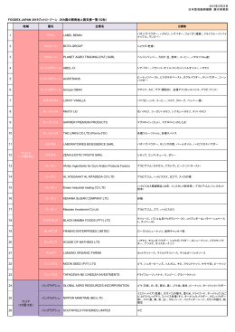 FOODEX JAPAN2015 ジェトロ・ゾーン 出展企業